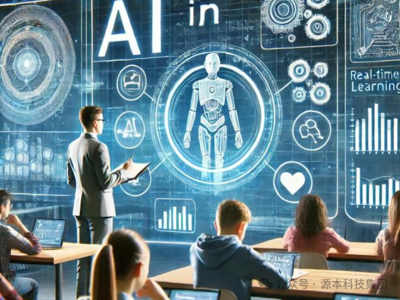 艾弗森贝博ballbet官网科技-本科生掌握大数据、云原生、AI-竞赛保研求职的“超车秘籍”来了！